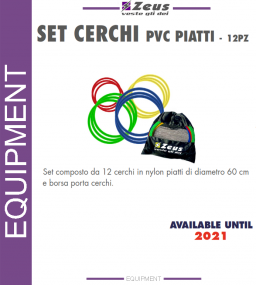 Set-Cerchi